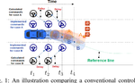 Delay-aware Robust Control for Safe Autonomous Driving and Racing